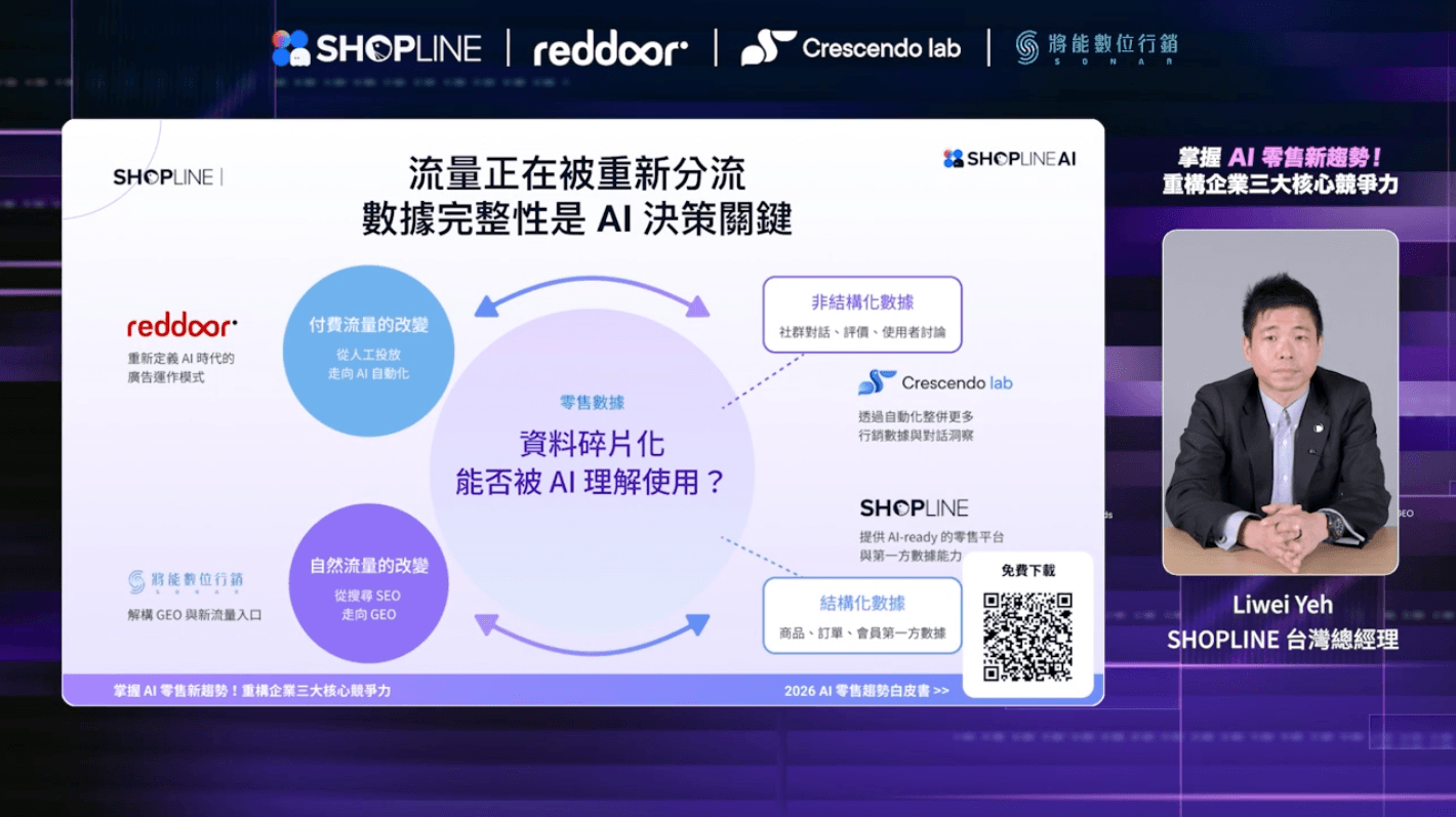 SHOPLINE 台灣總經理葉力維於《2026 AI 零售趨勢報告》發表中分享「重構企業三大核心競爭力」
