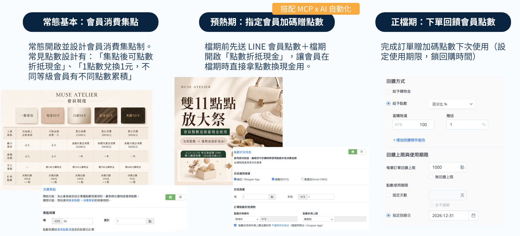 雙 11 檔期 LINE 發點各階段玩法