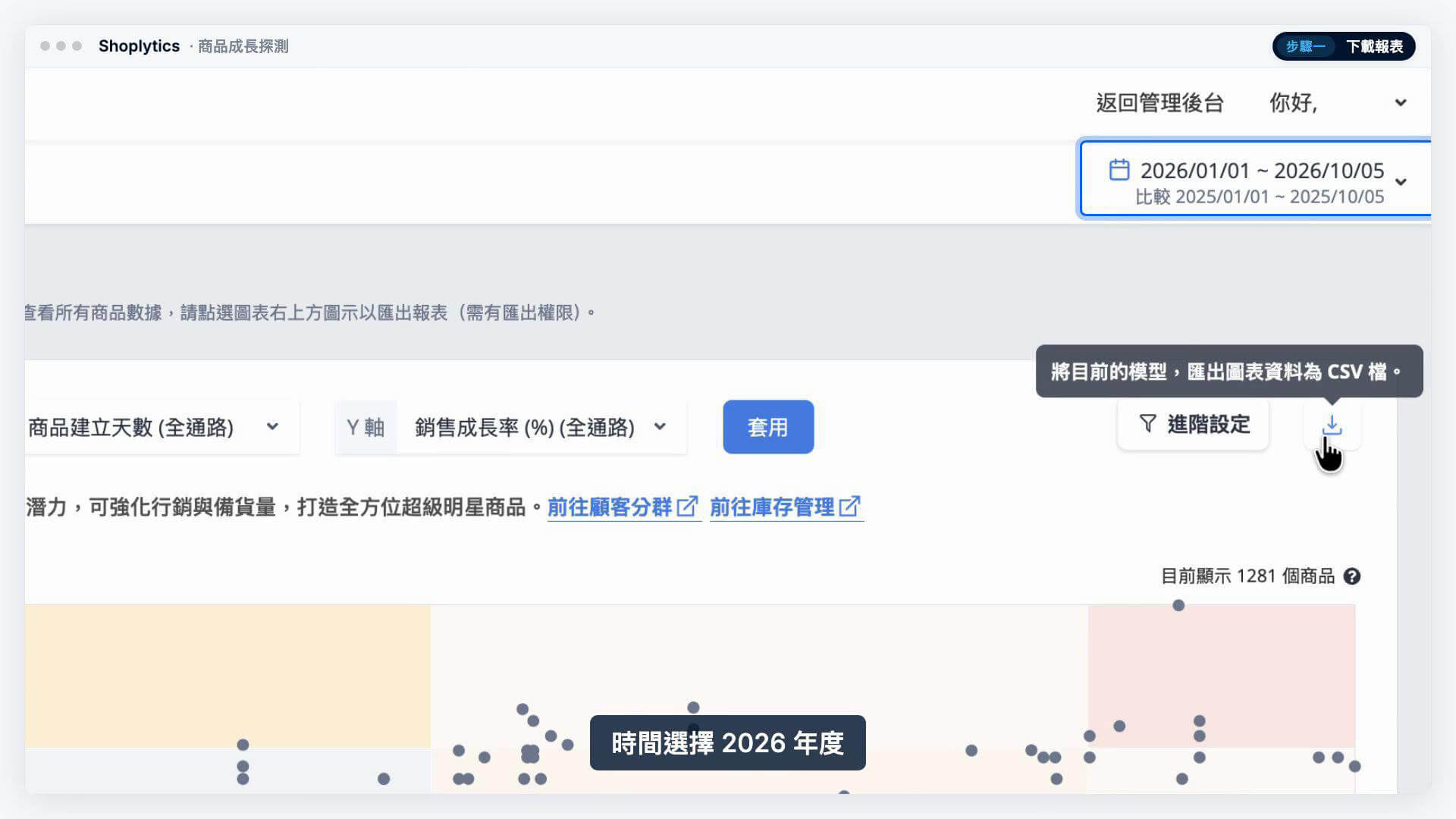在 Shoplytics 商品成長探測選擇 2026 年度，從右上角匯出 CSV