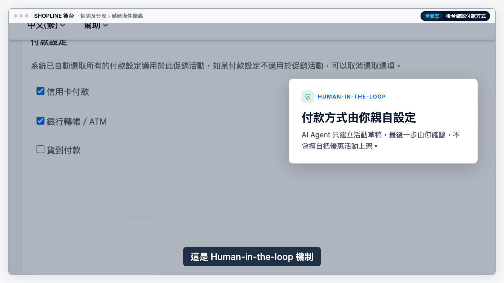 在促銷活動中的付款方式交由品牌至後台親自勾選，確保 AI 不會貿然上架活動