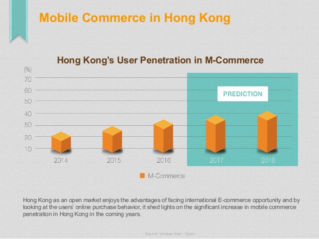 2016-q1-hong-kong-mobile-market-statistics-and-trends-9-638